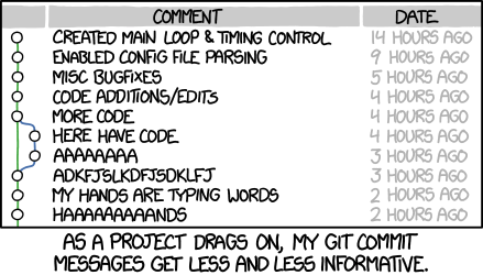 xkcd:Git Commit
